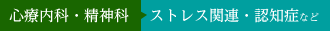 心療内科・精神科 ストレス関連・認知症など